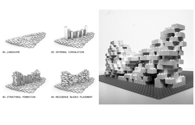 structural diagram